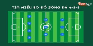 Tìm hiểu đội hình 4-3-3